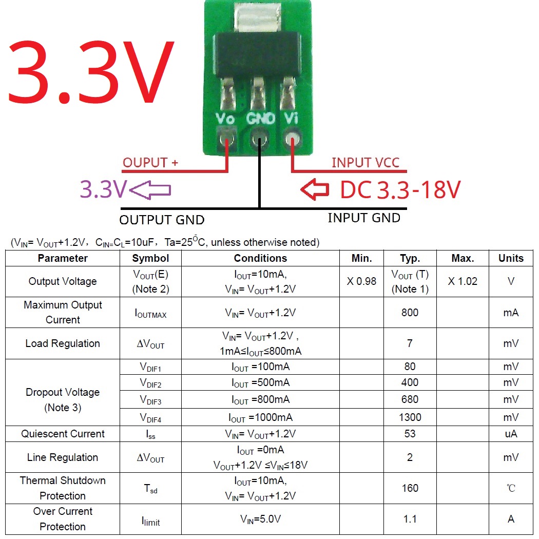 Arduifor ESP32 minik Out için  - Esp32 Step Down Buck incelemesi ve fiyatı