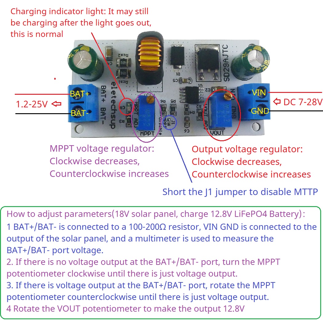 MPPT güneş şarj regülatörü mod - Li Ion Charger Module incelemesi ve fiyatı