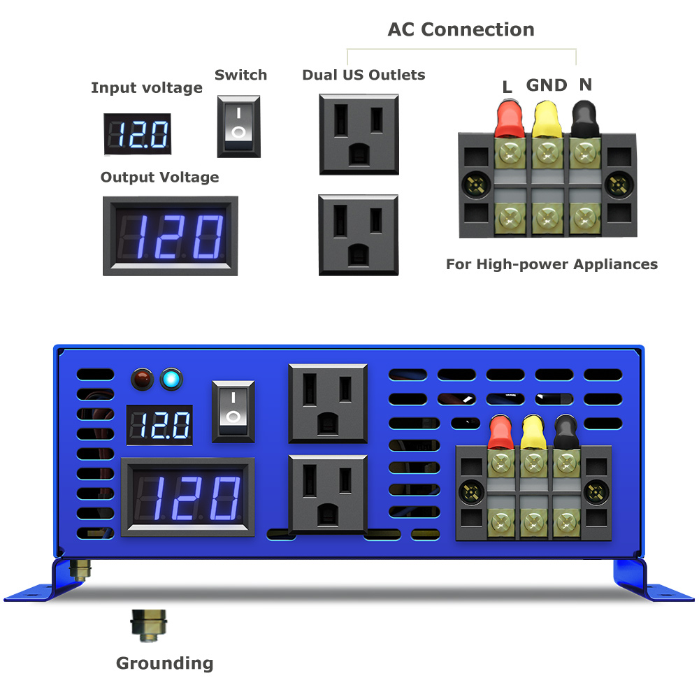 2026 Sıcak Fırsat WZRELB 3000W - Dc Dc Converter incelemesi ve fiyatı